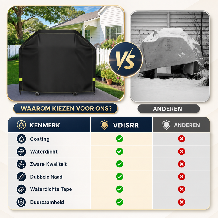 Barbecuehoes Waterdicht 460D Oxford - BBQ Beschermhoes
